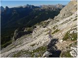 Rifugio Dibona - Bivacco Baracca degli Alpini